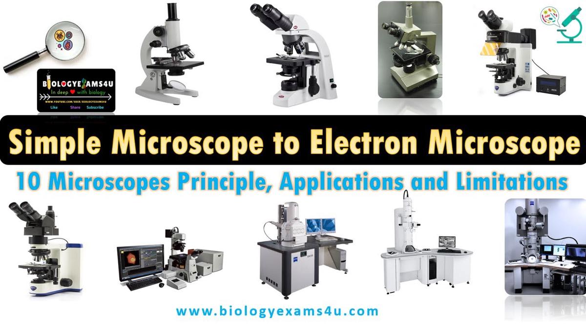 10 Types of Microscope|| Simple to Electron Microscope Quick Revision